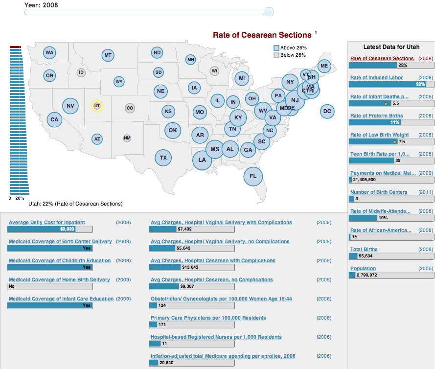 Mapping-health