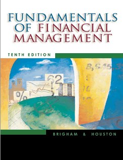 Financial-management