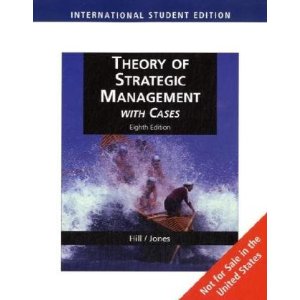 Strategic-management