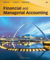 Financial management